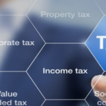 The Economy of the UAE in 2019-2020 between transformation and starting
